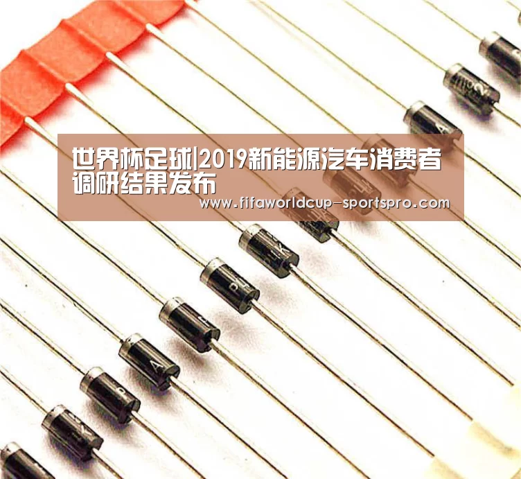 世界杯足球|2019新能源汽车消费者调研结果发布(图1) 世界杯直播平台