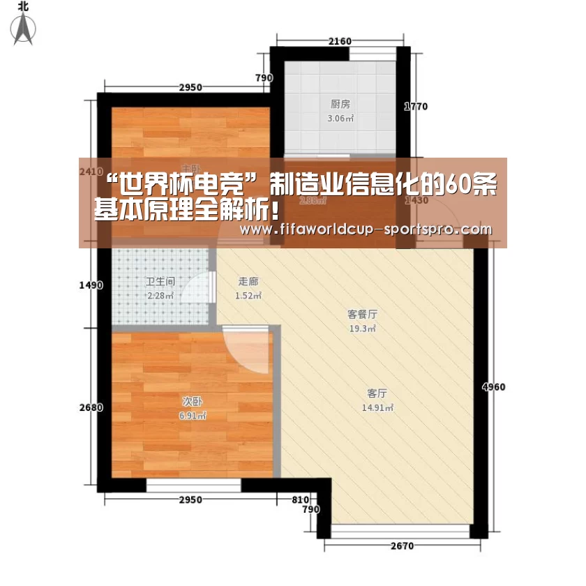 “世界杯电竞”制造业信息化的60条基本原理全解析！