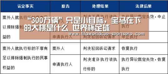 “300万辆”只是小目标，宝马在下的大棋